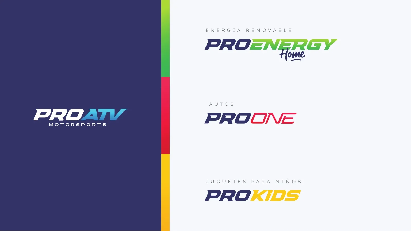 Página de submarcas del manual: PRO ENERGY Home, PRO ONE y PRO KIDS